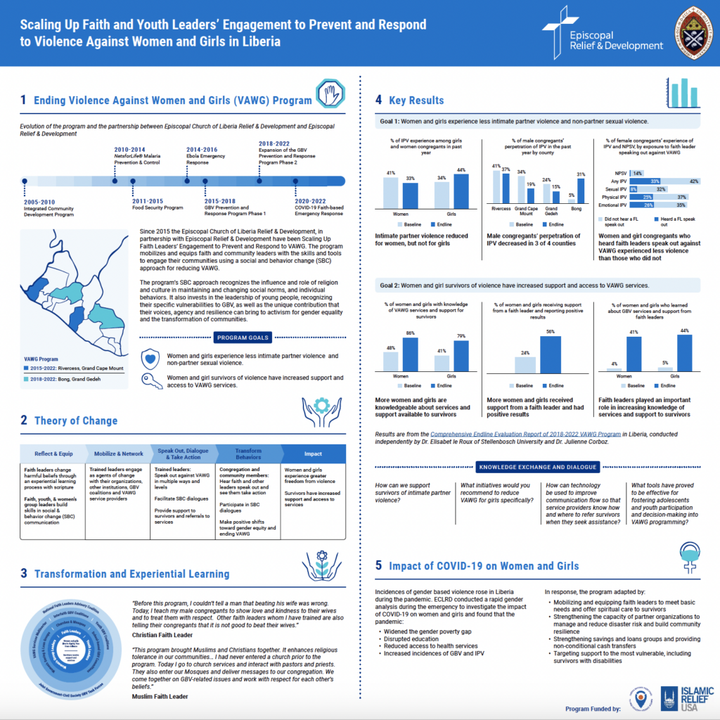 How Women Leaders in Liberia Are Helping End Violence Against Women and